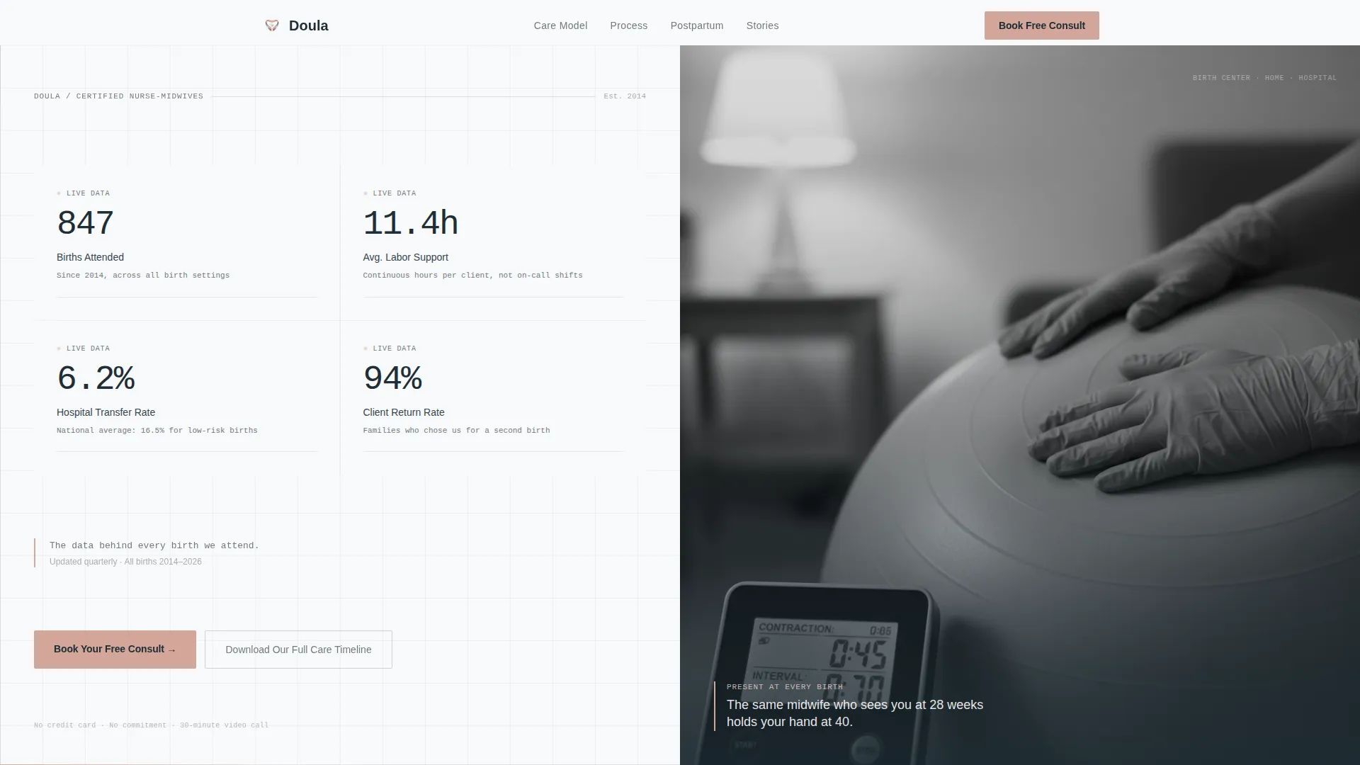 Transparent Midwife Landing Page Template