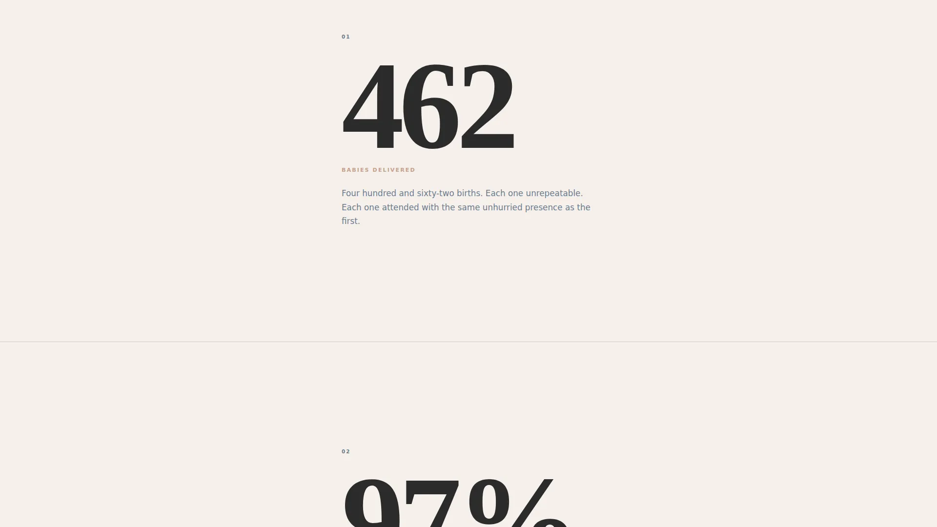 Editorial Midwife Landing Page Template