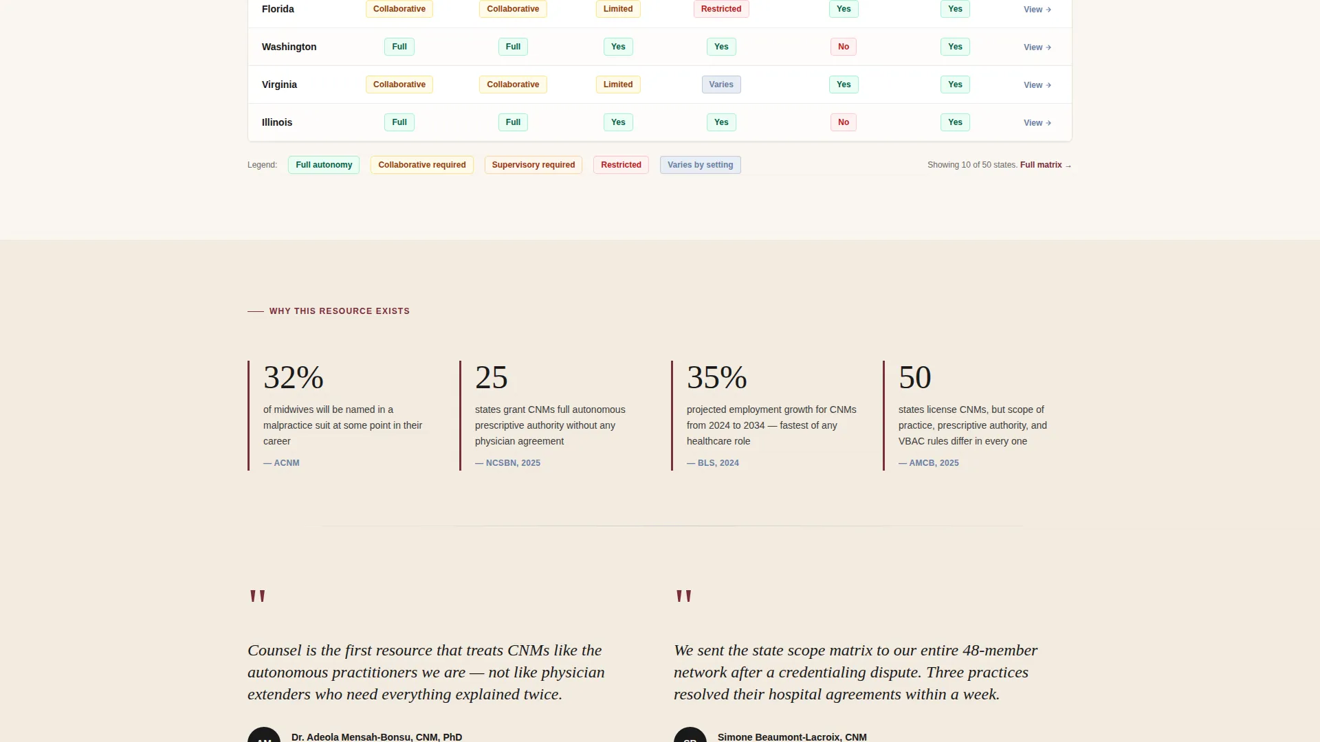 Midwifery Legal Resource Landing Page Template