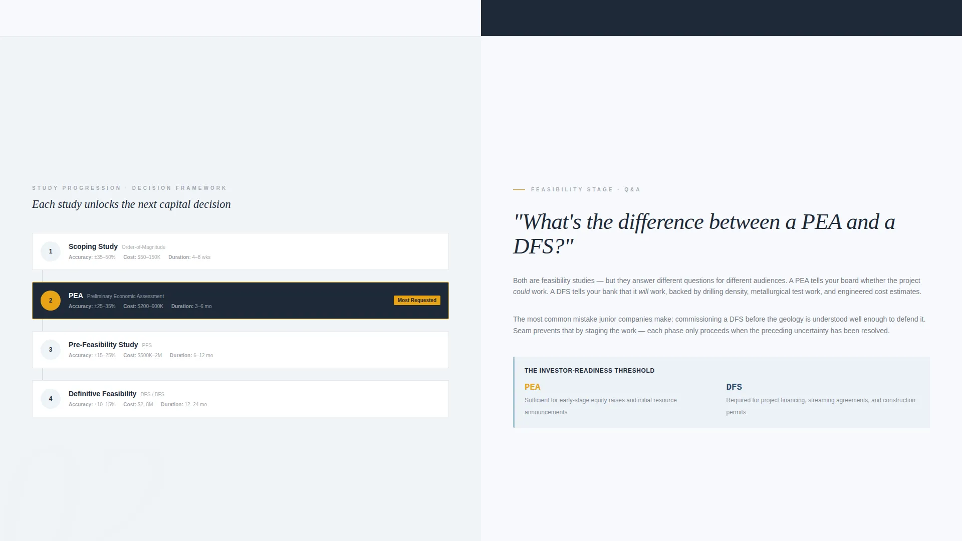 Mining Consultancy Landing Page Template