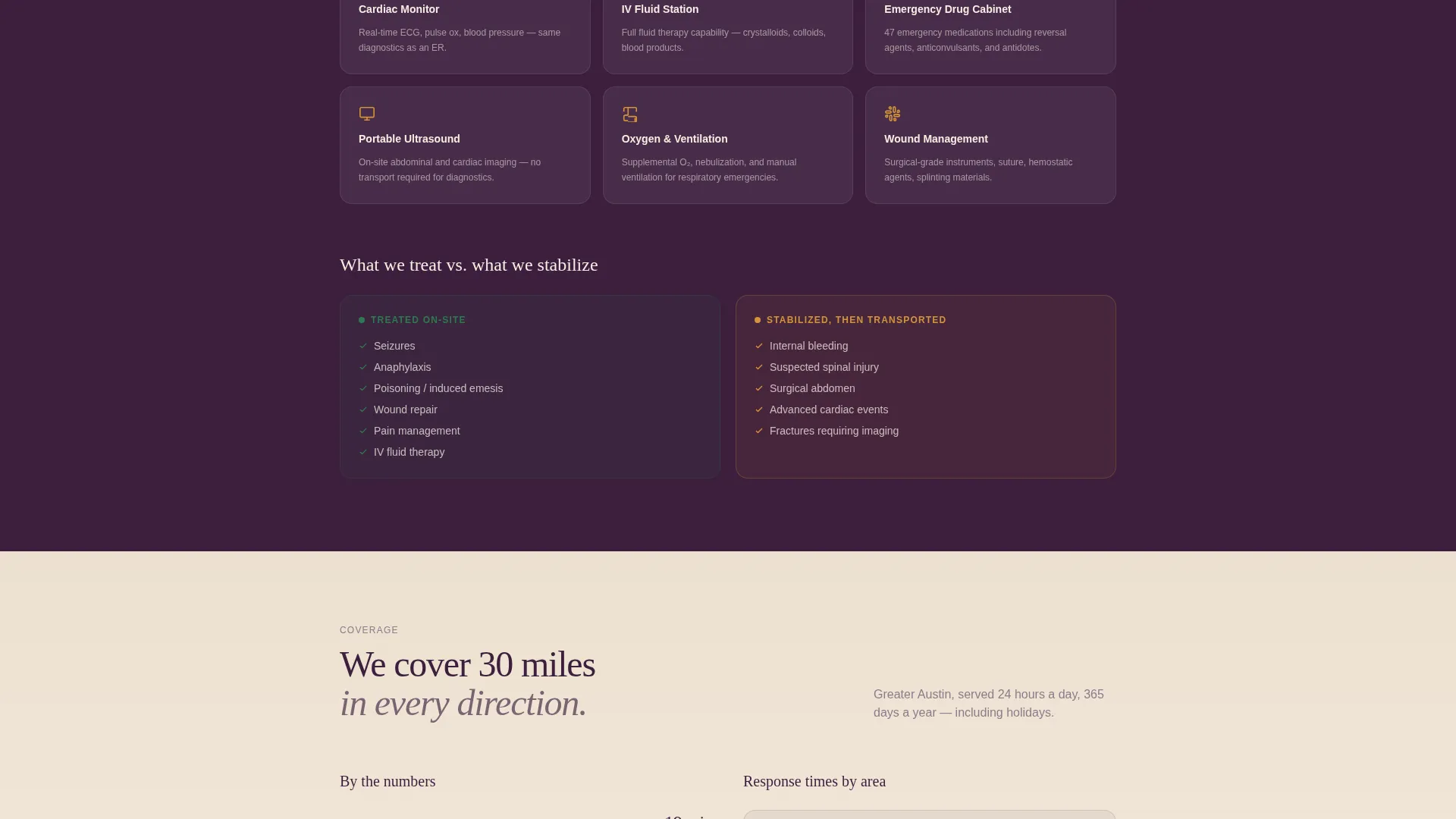 Mobile Vet Emergency Landing Page Template