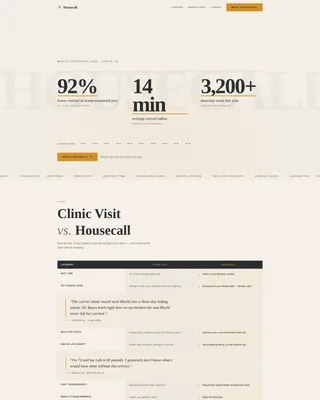 Mobile Vet Landing Page Template for Local Booking