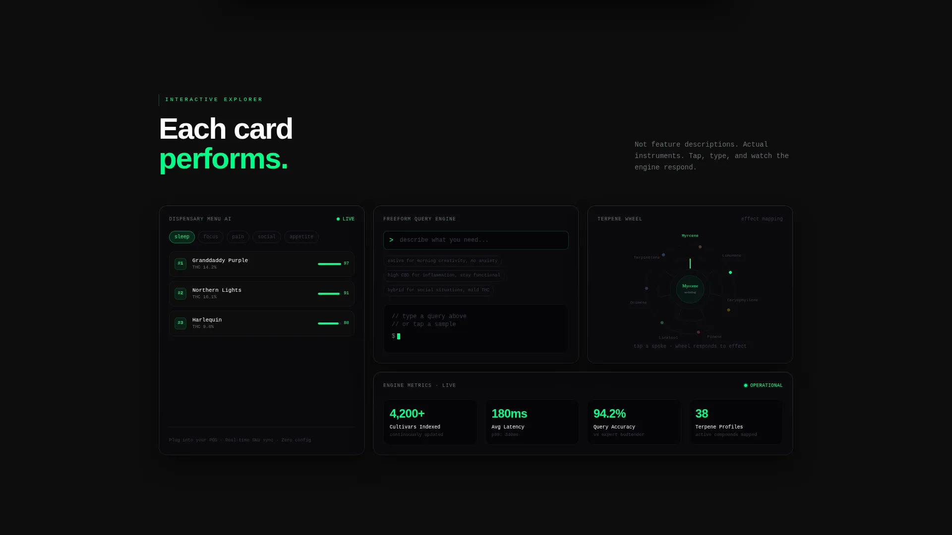 Cannabis AI Chatbot Landing Page Template