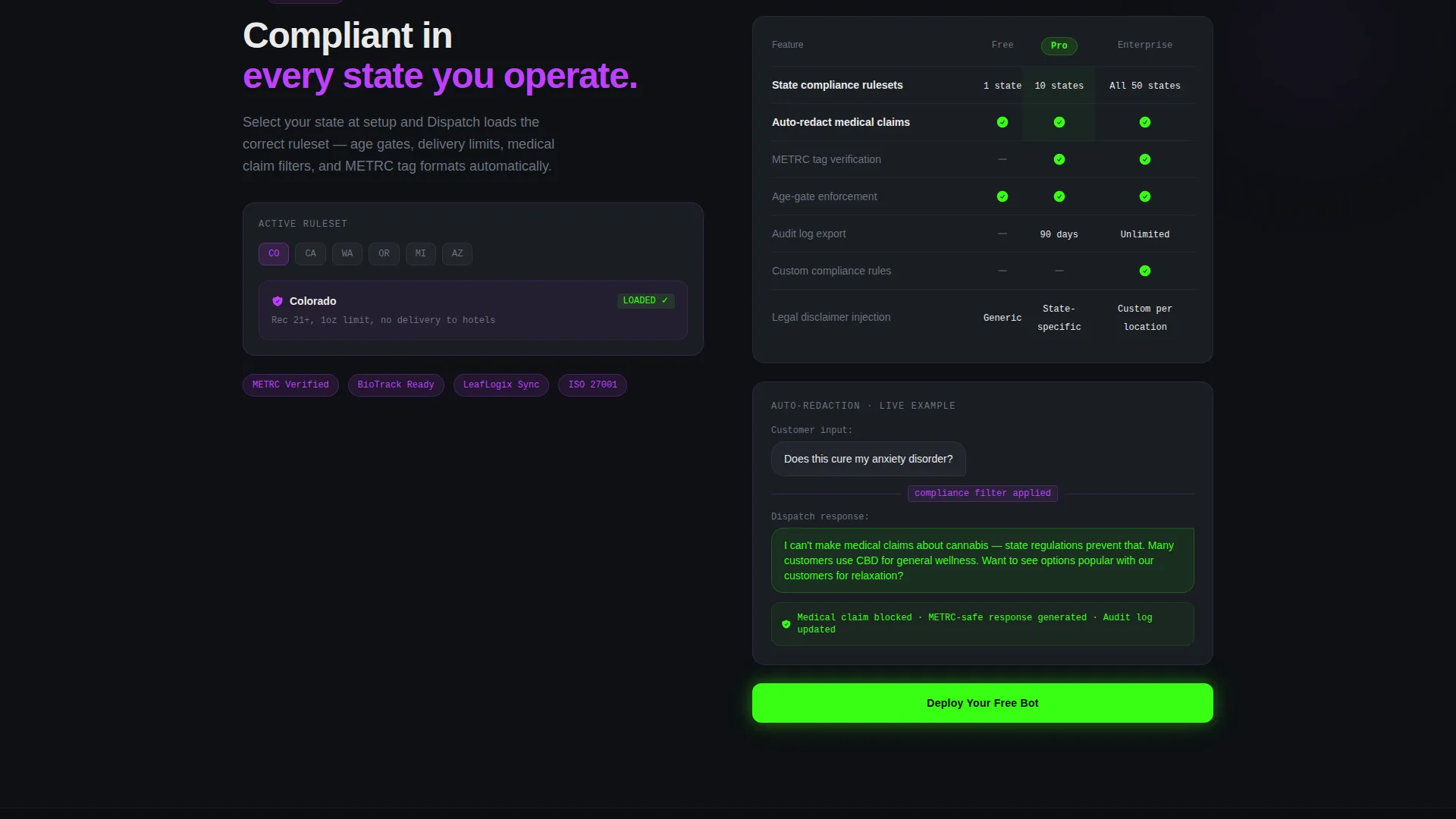 Cannabis AI Concierge Landing Page Template