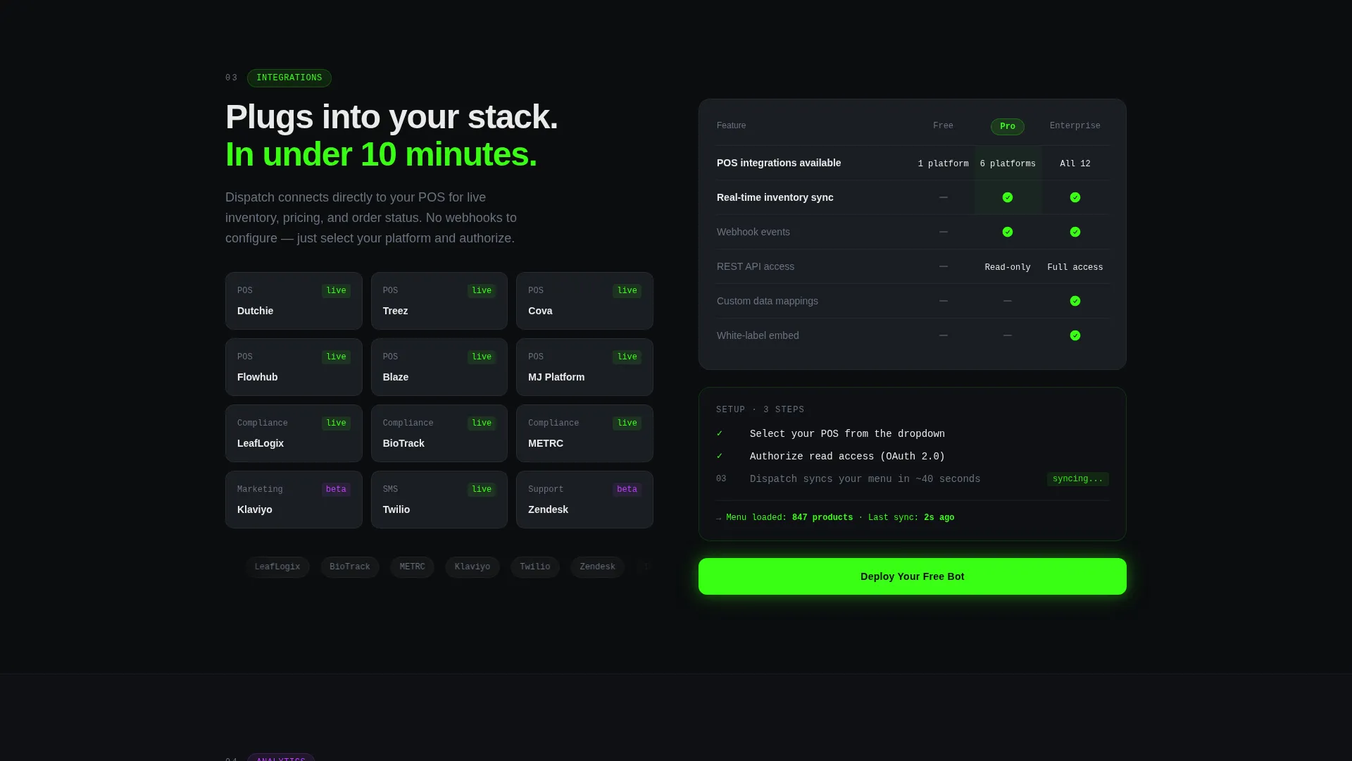 Cannabis AI Concierge Landing Page Template
