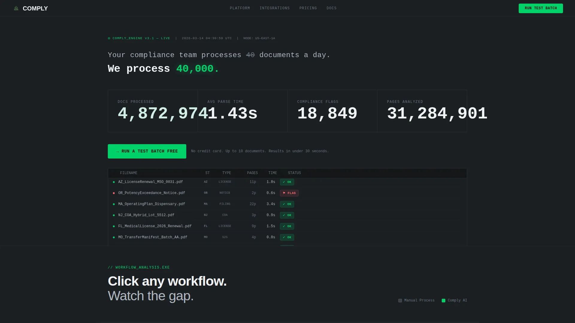 Cannabis AI Document Processing Landing Page Template