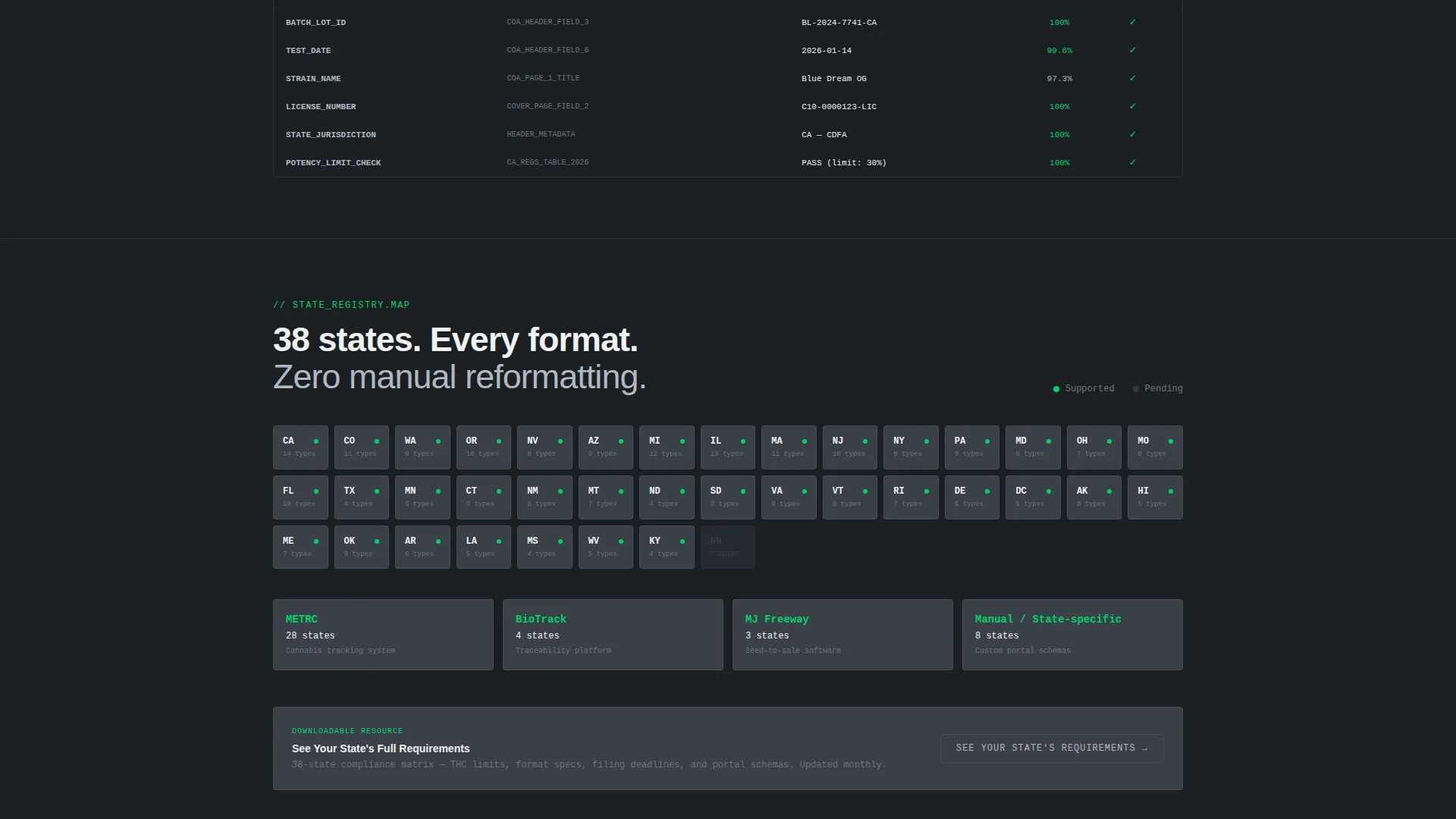 Cannabis AI Document Processing Landing Page Template