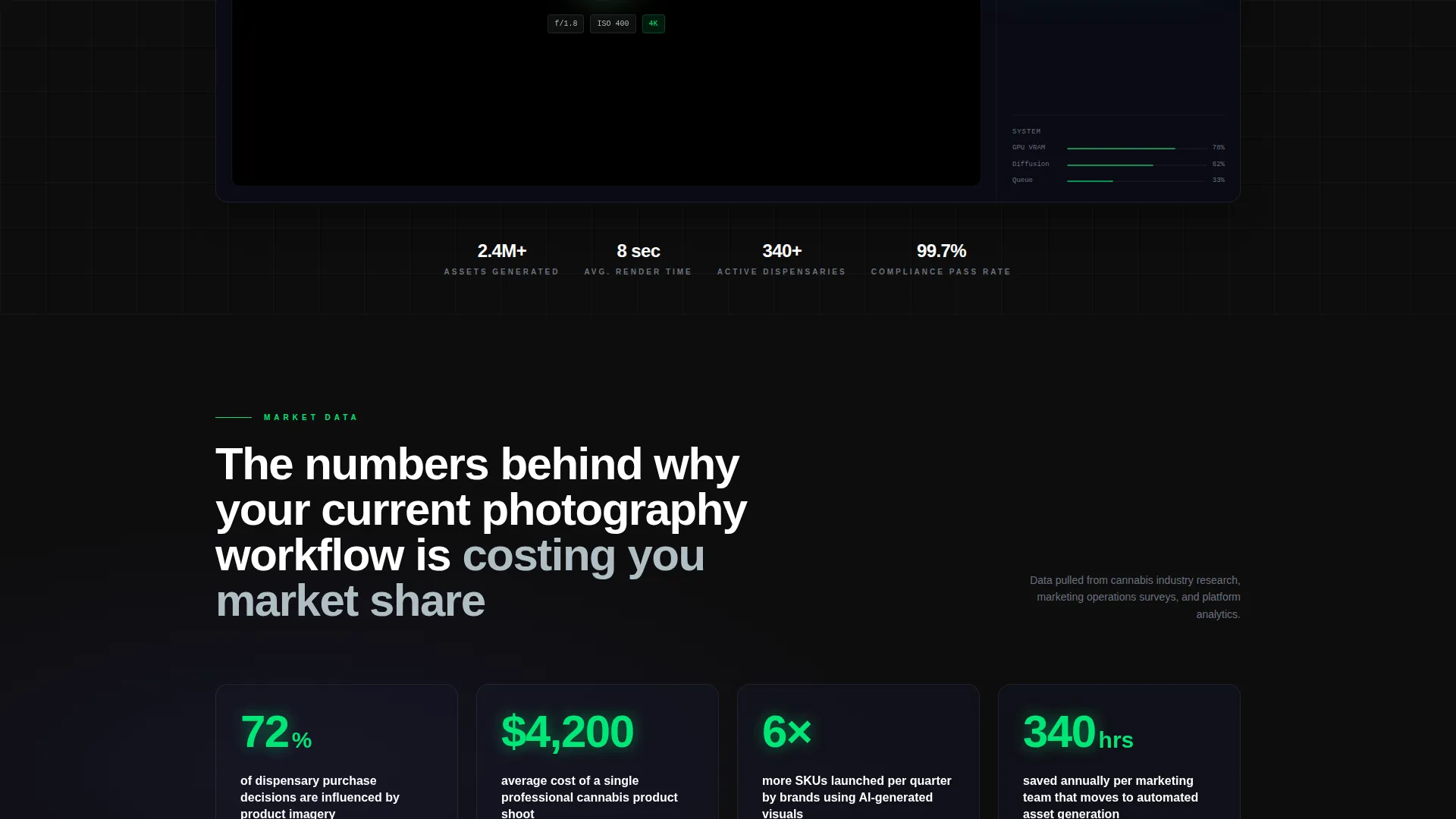 Cannabis AI Image Generator Landing Page Template