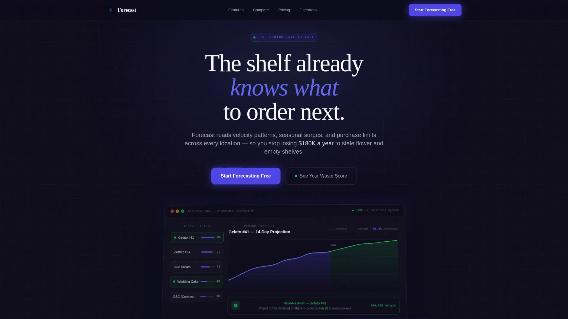 Cannabis AI Inventory Forecasting Landing Page