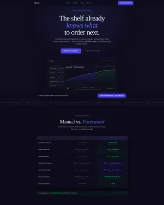 Cannabis AI Inventory Forecasting Landing Page