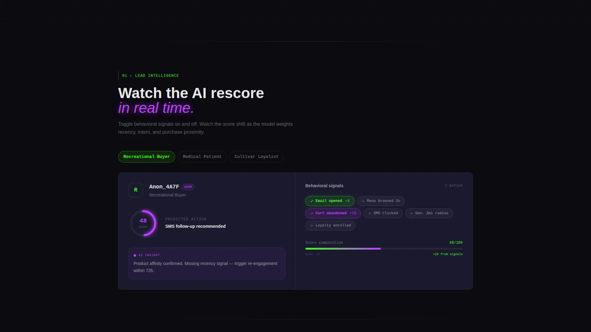 Cannabis AI Lead Scoring Landing Page Template