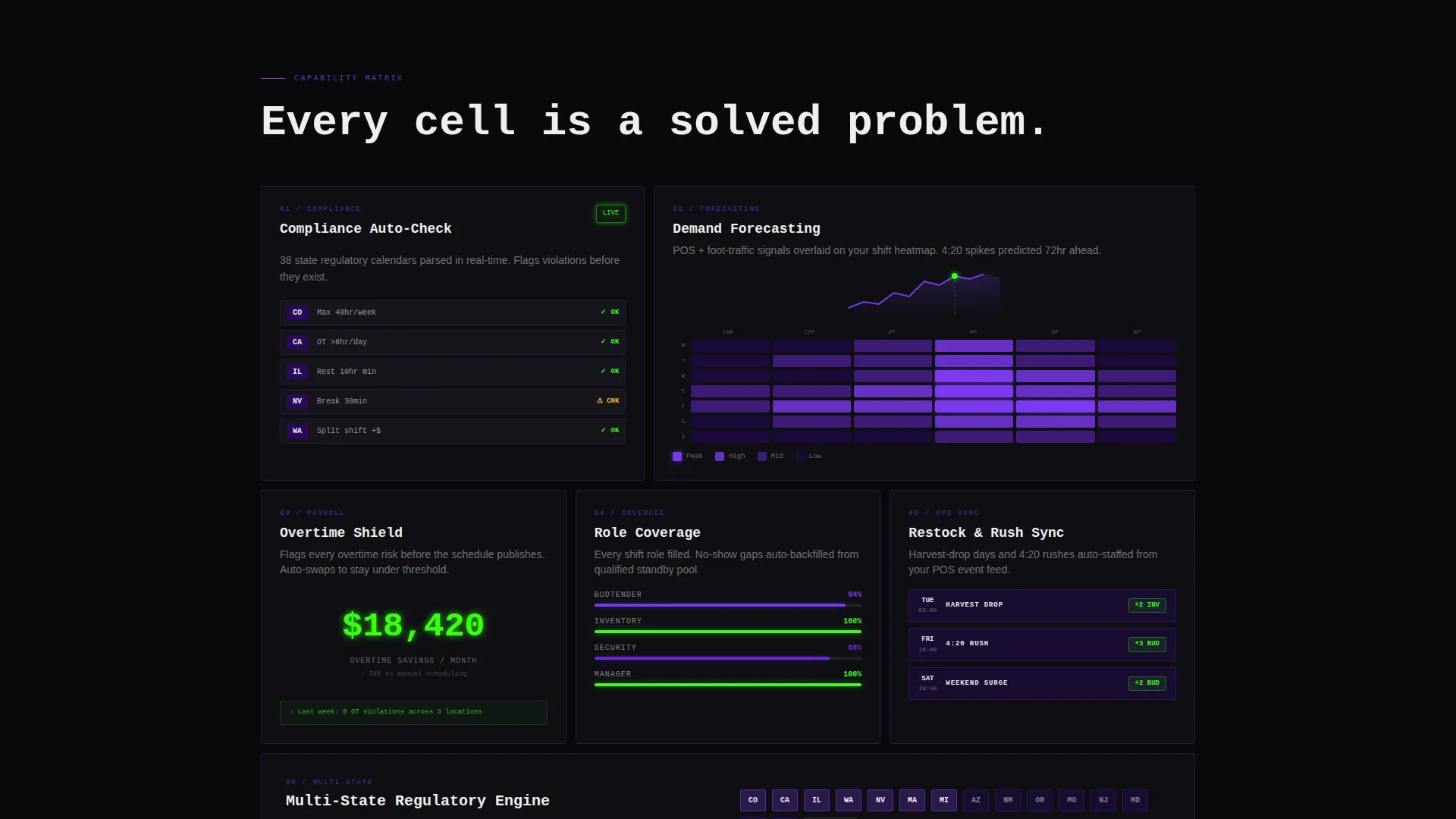 AI Dispensary Scheduling Landing Page Template