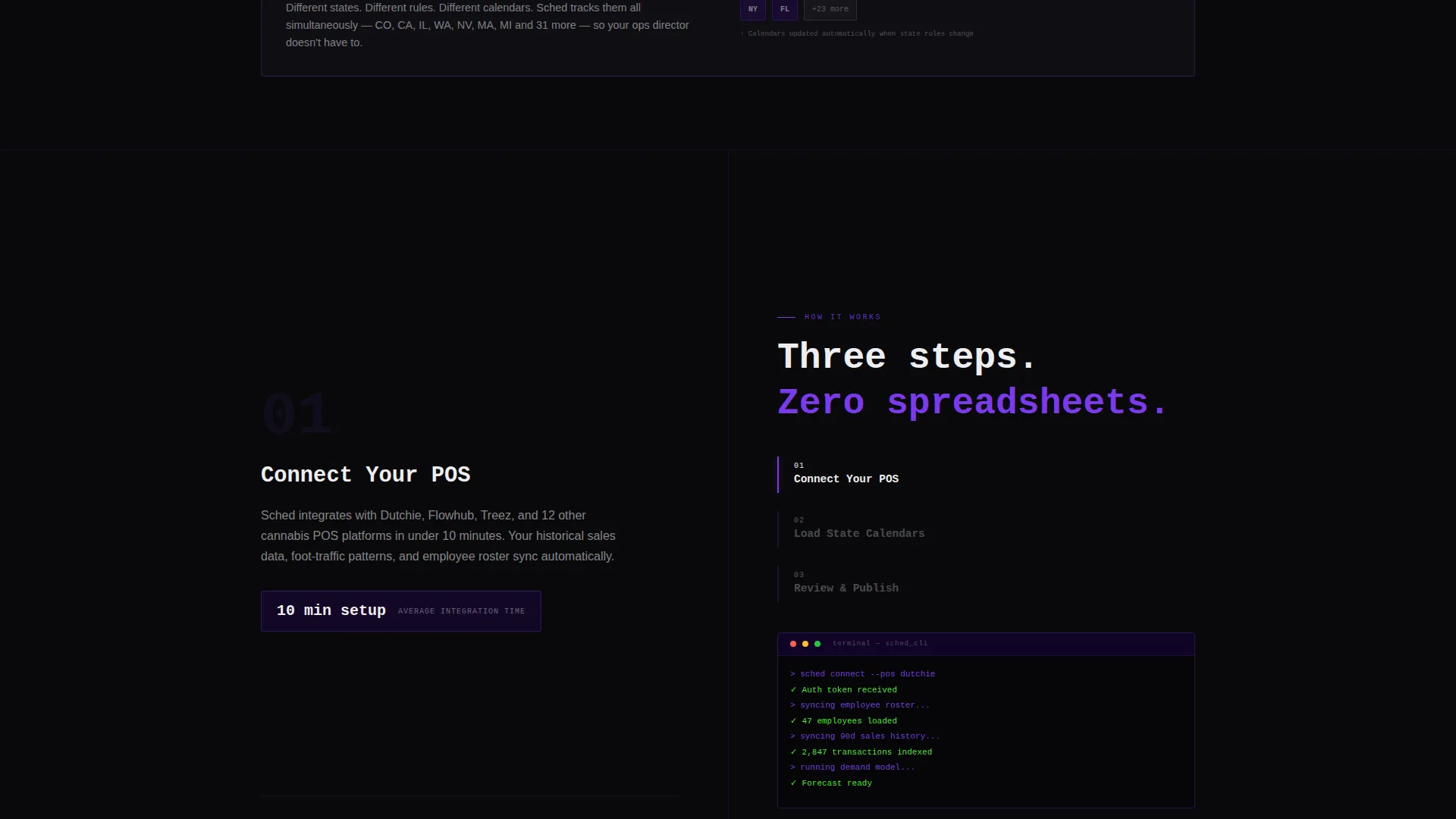 AI Dispensary Scheduling Landing Page Template