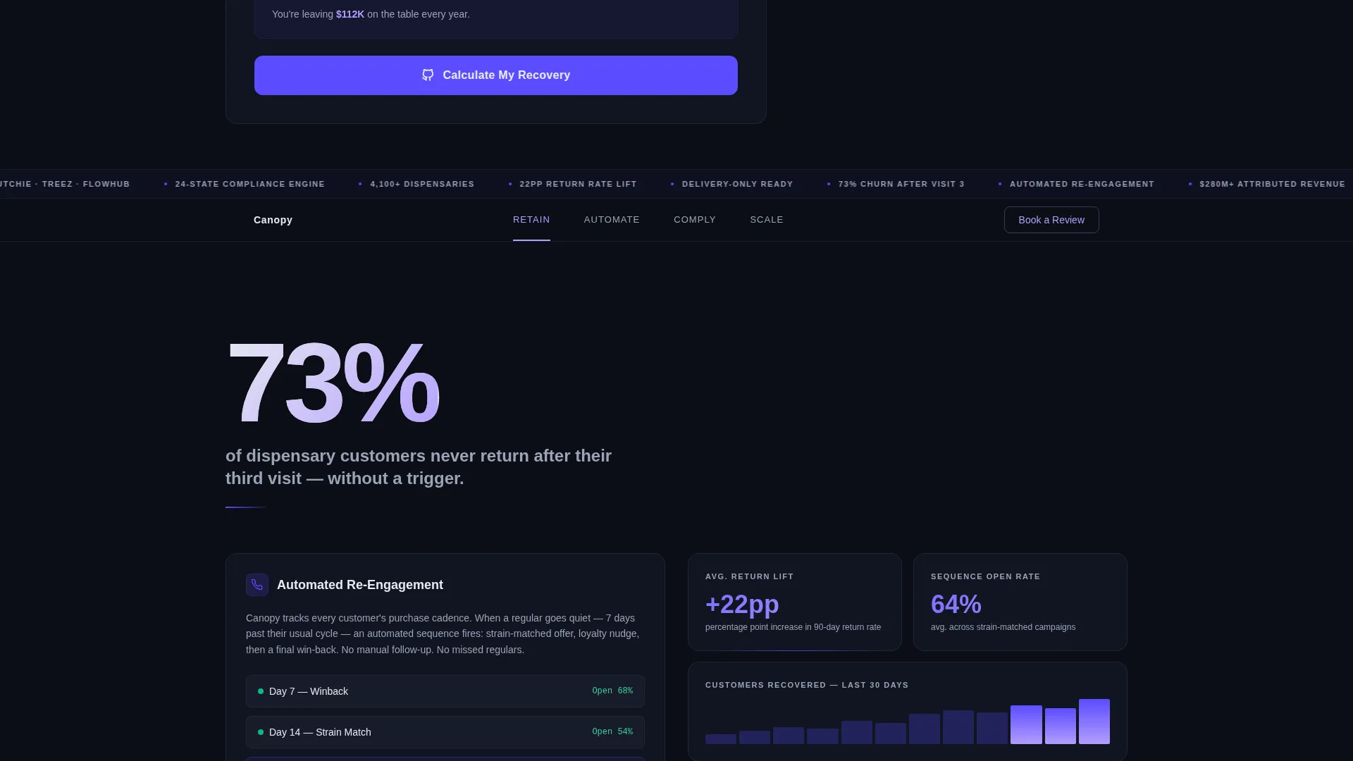 Cannabis CRM Landing Page Template for Dispensaries