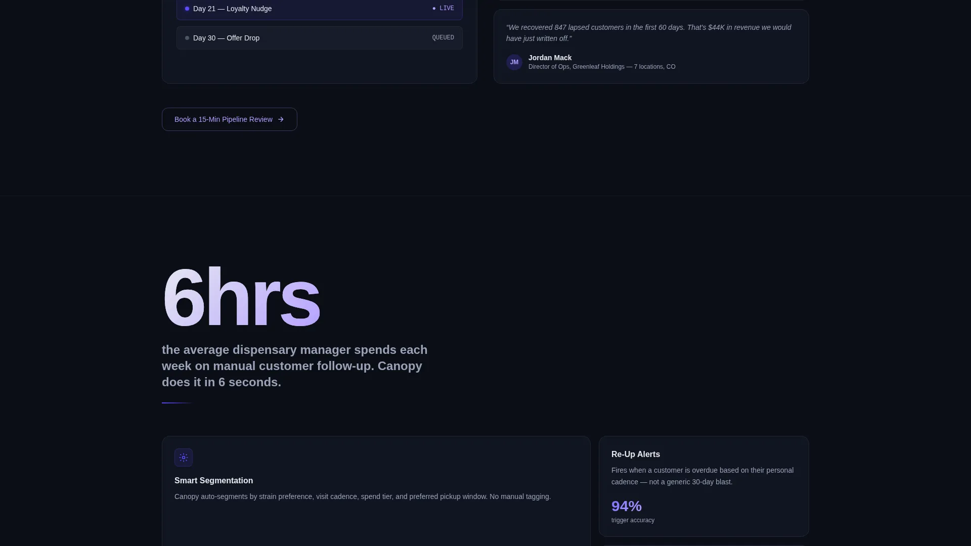 Cannabis CRM Landing Page Template for Dispensaries
