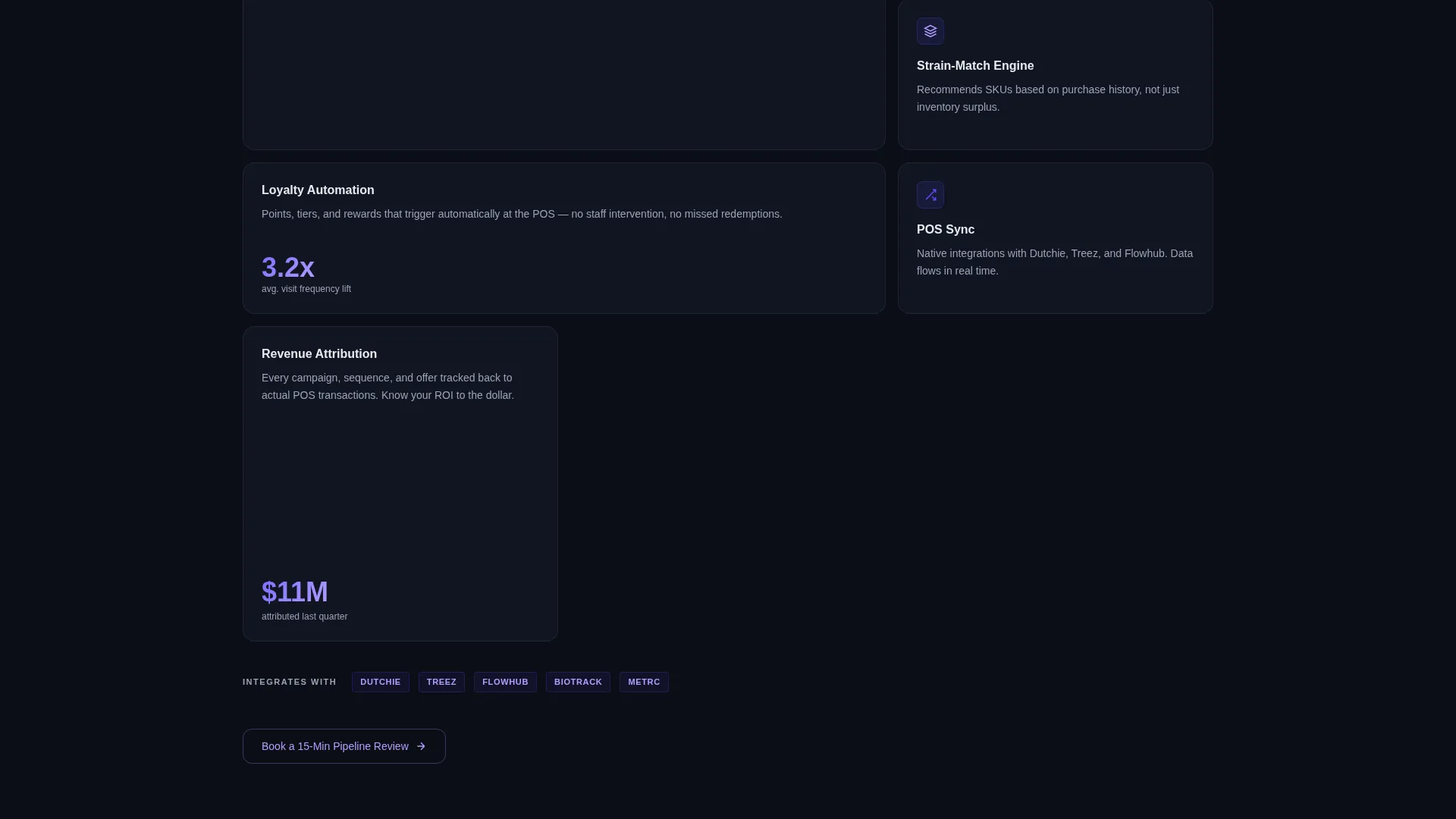 Cannabis CRM Landing Page Template for Dispensaries