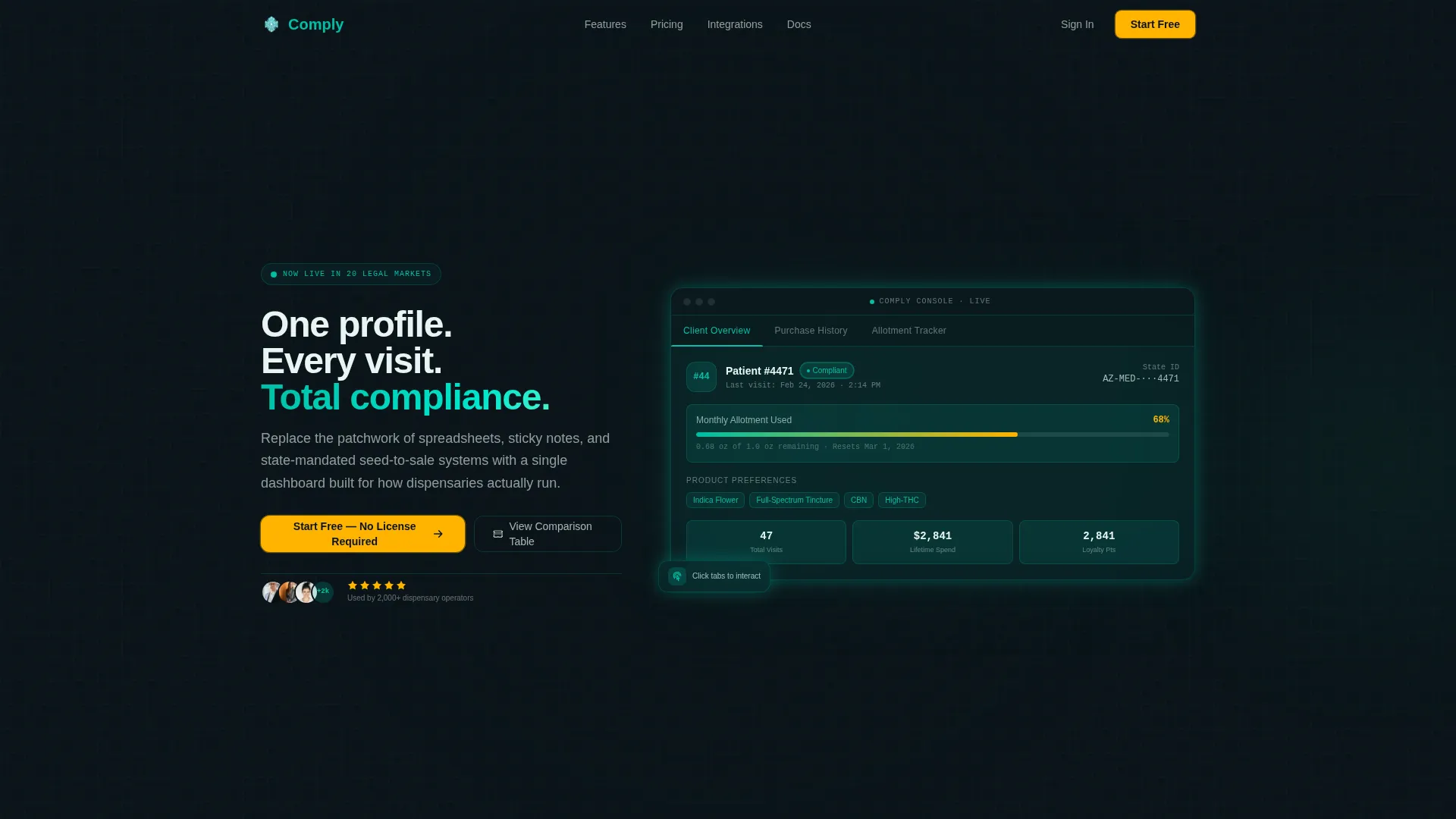 Cannabis Management Landing Page Template