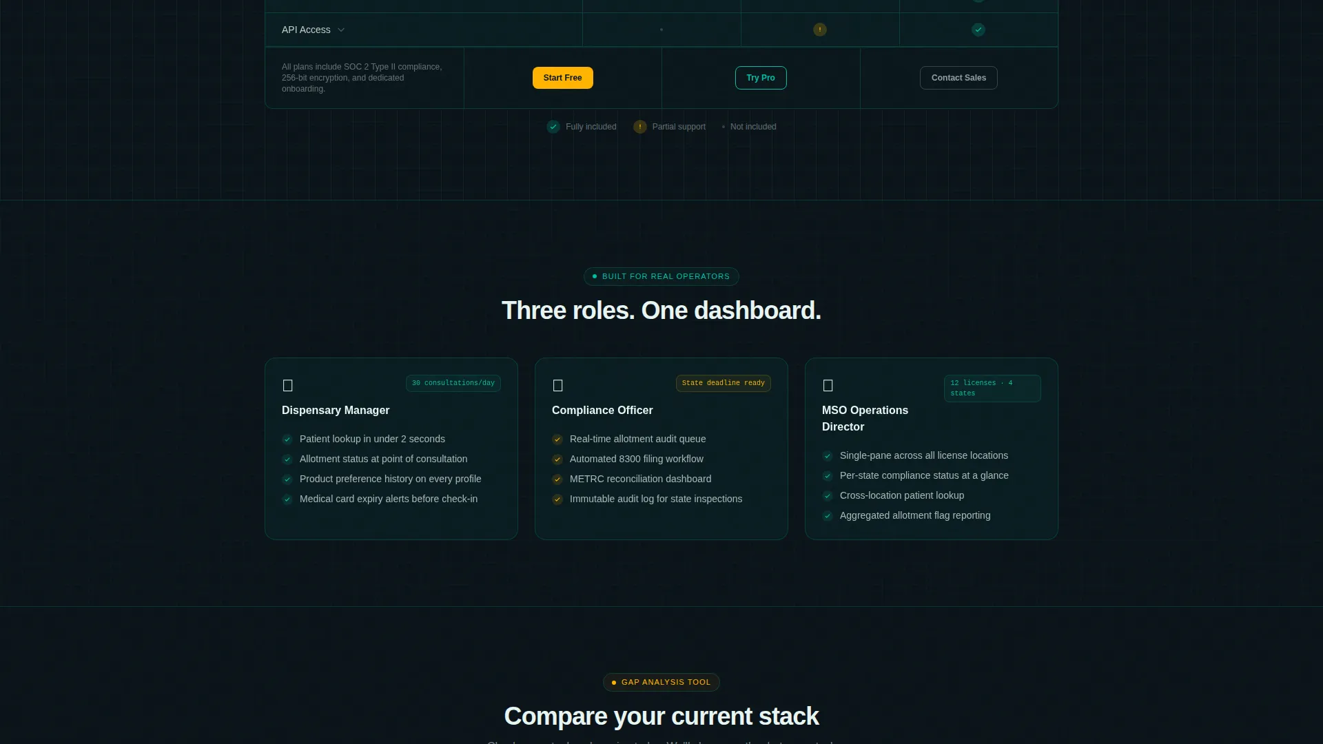 Cannabis Management Landing Page Template