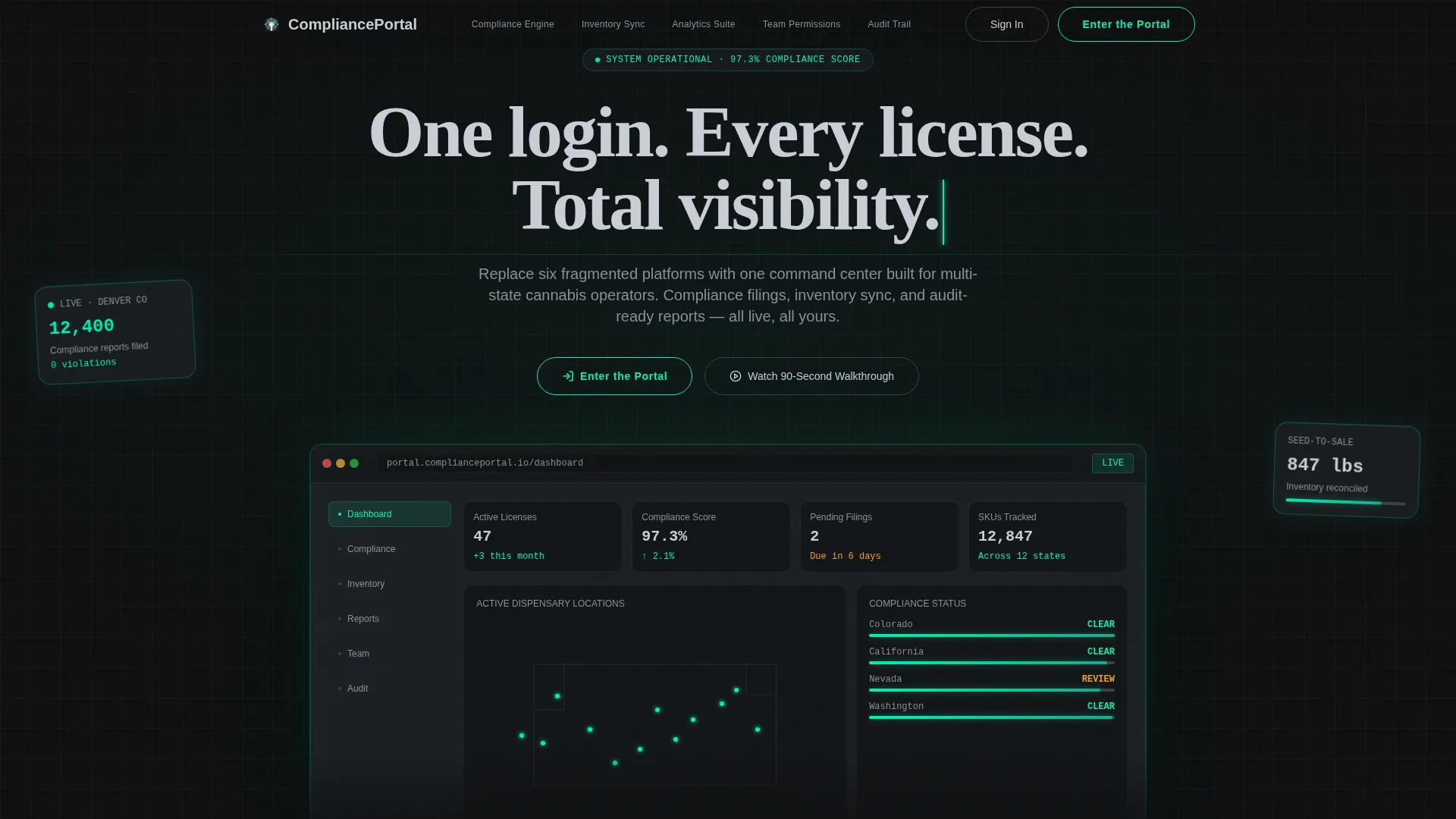 Cannabis Digital Presence Privacy Policy & Terms Website Template