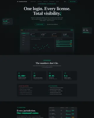 Cannabis Digital Presence Privacy Policy & Terms Website Template