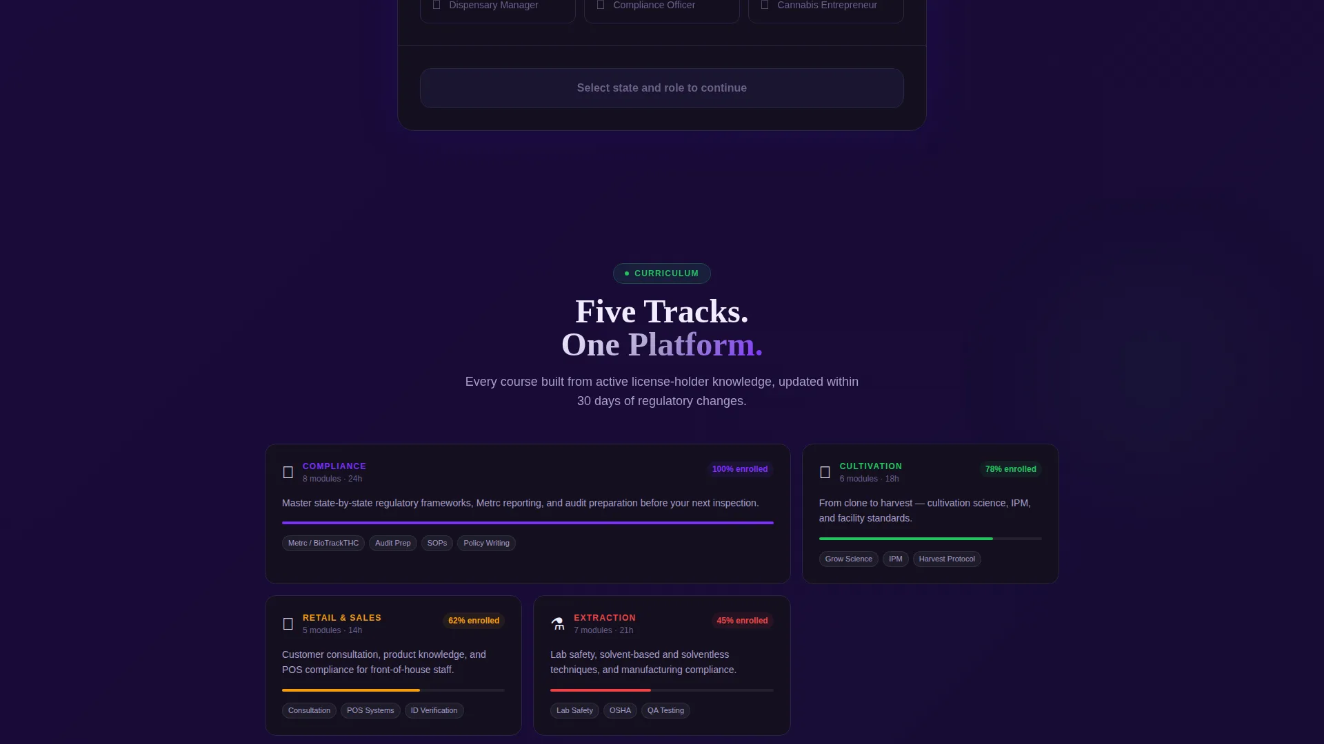 Cannabis Digital Presence Careers Website Template