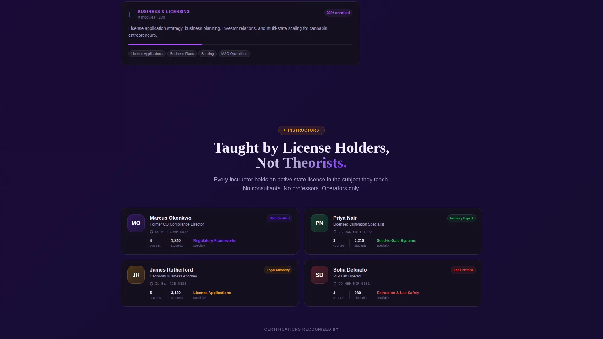 Cannabis Digital Presence Careers Website Template