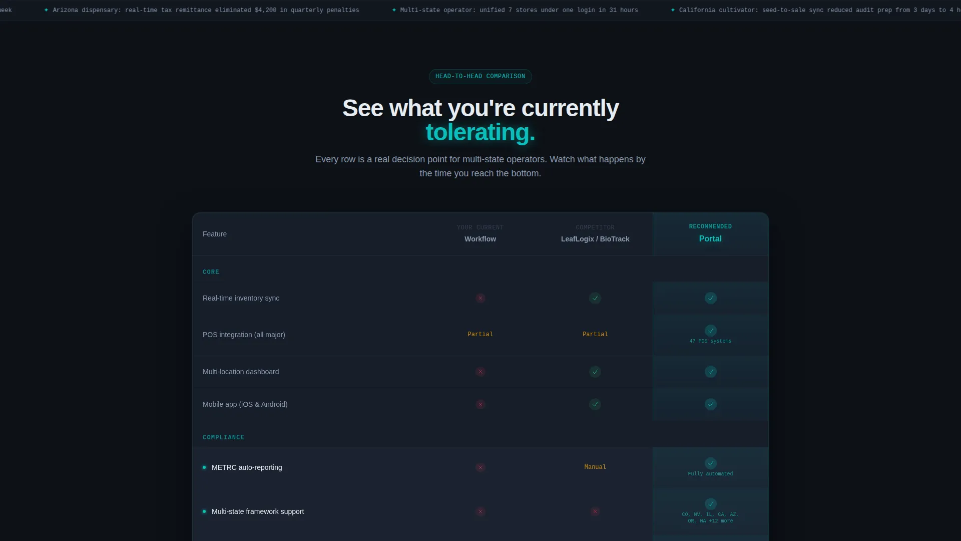 Cannabis Software & SaaS Professional Website Template