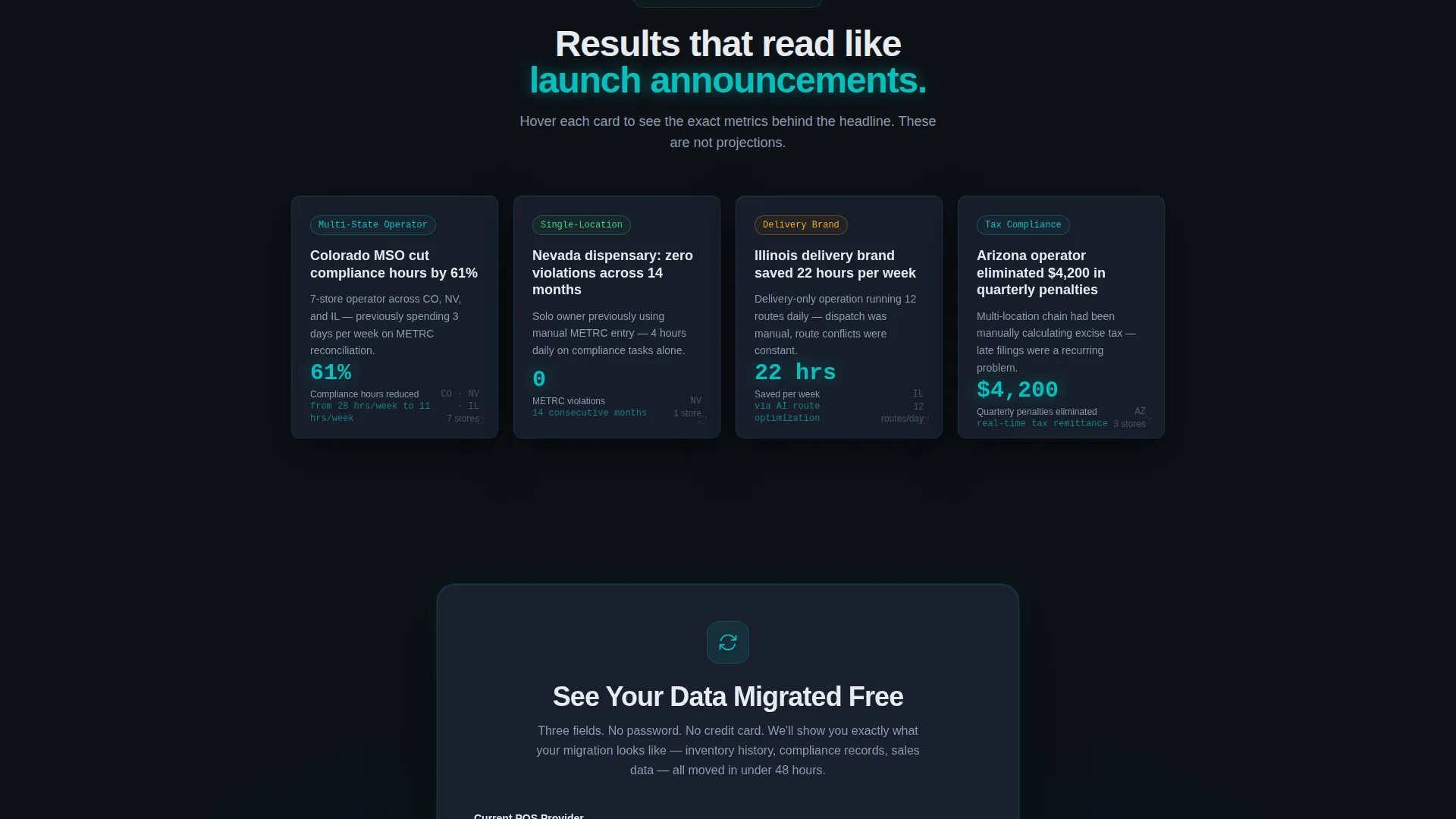 Cannabis Software & SaaS Professional Website Template
