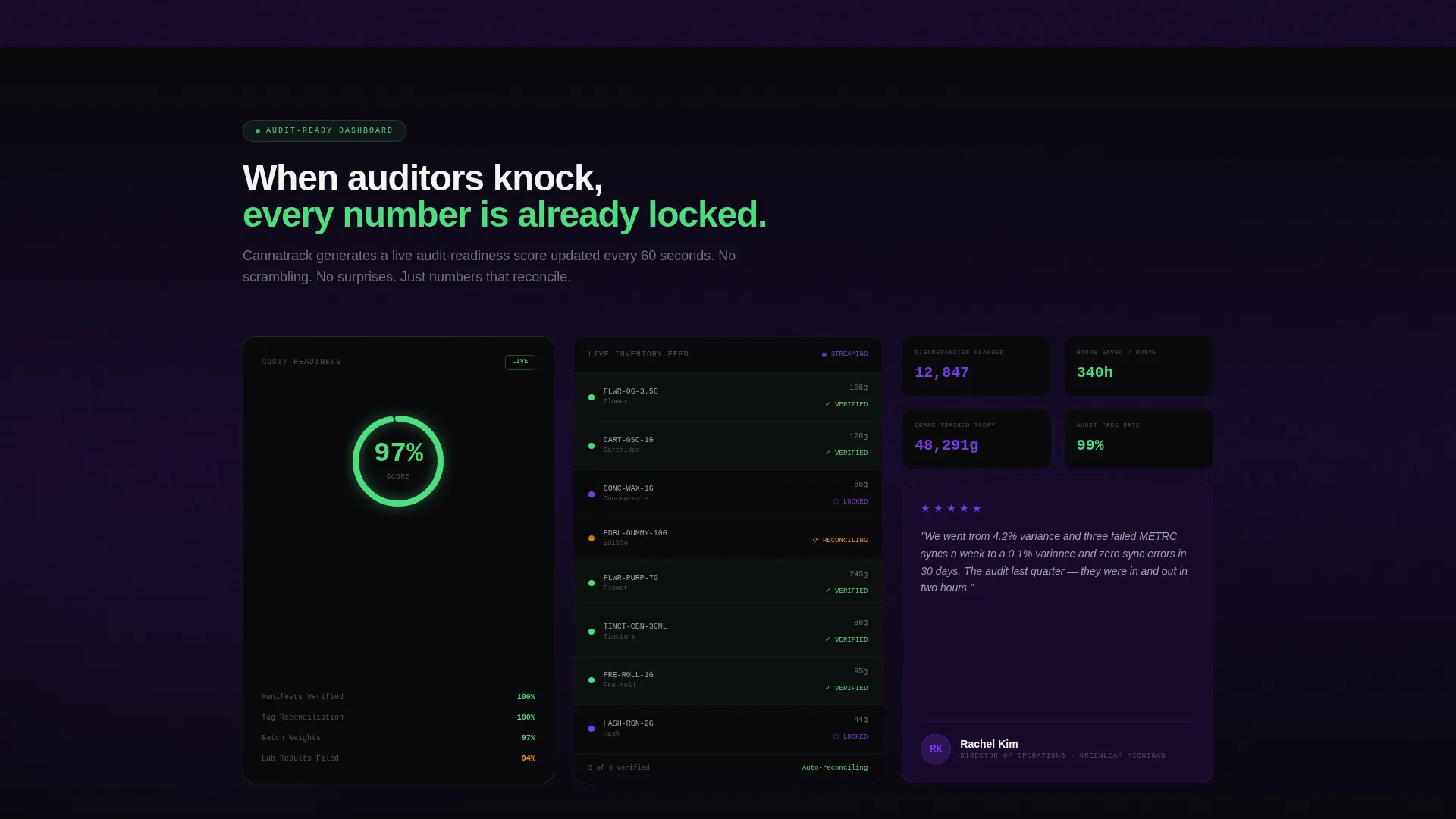 Cannabis Software & SaaS Cost Calculator Website Template