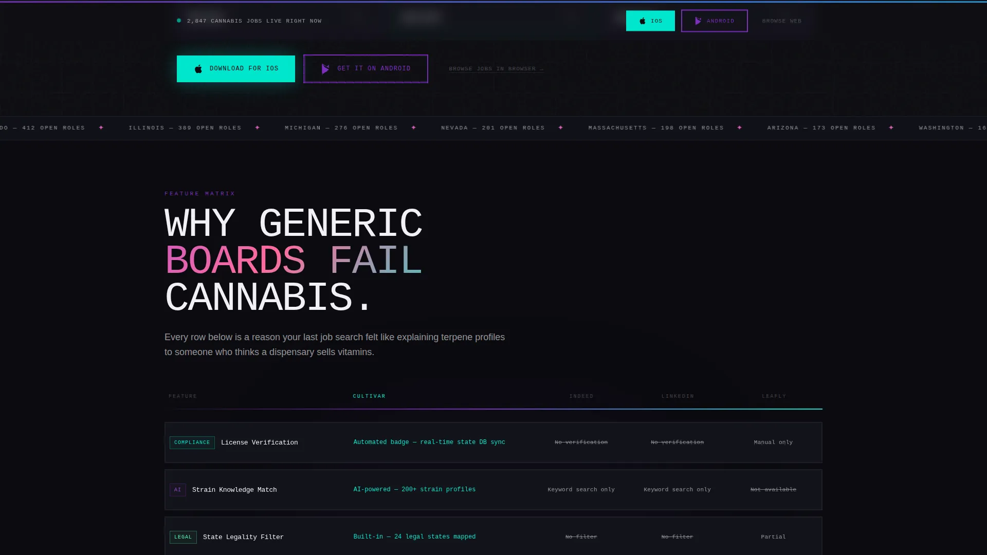 Cannabis Digital Presence Specialist Careers Website Template