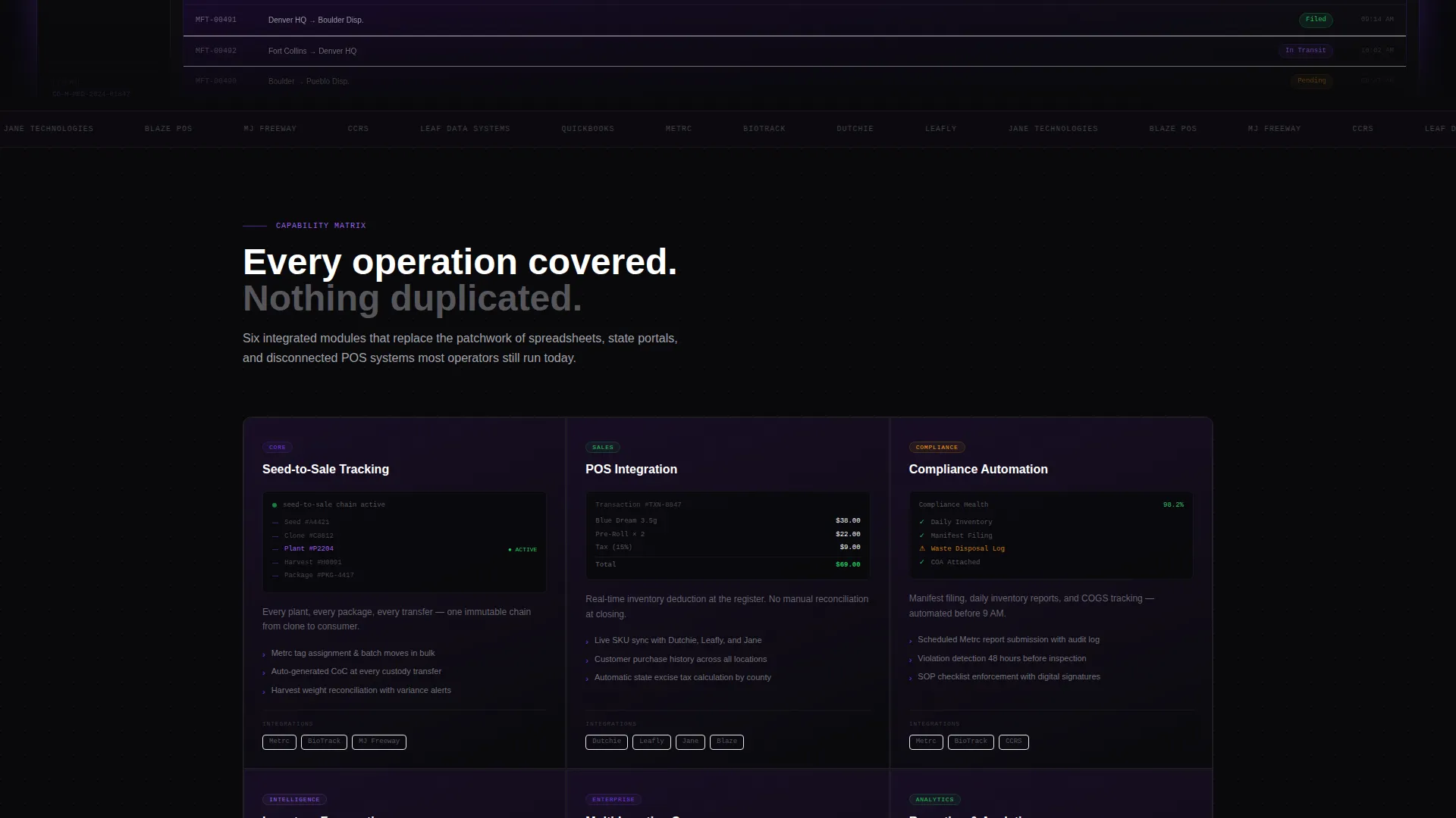 Cannabis Vertical SaaS Privacy Policy Website Template