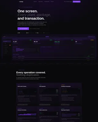 Cannabis Vertical SaaS Privacy Policy Website Template