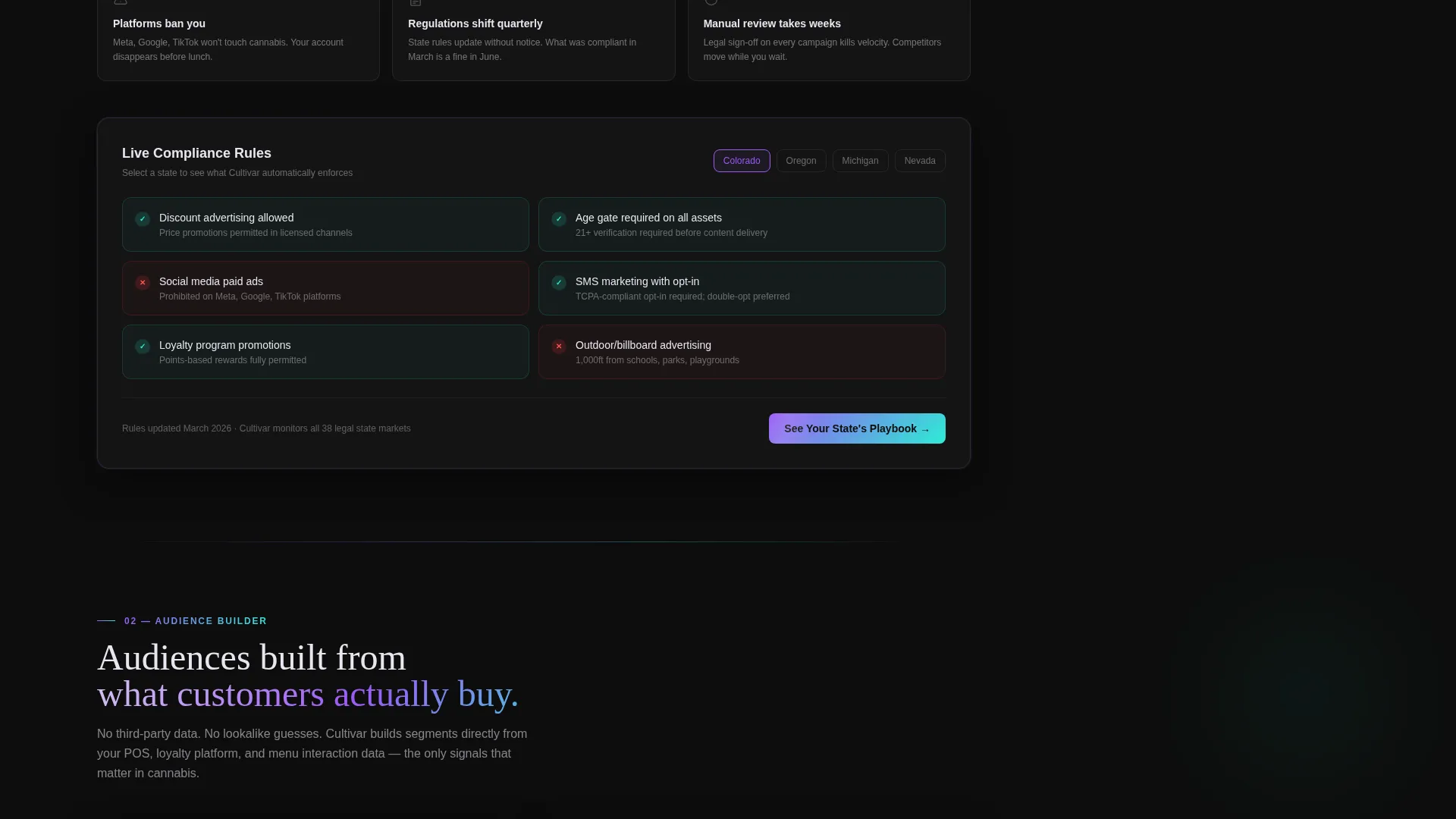 Cannabis Software & SaaS Privacy Policy Website Template