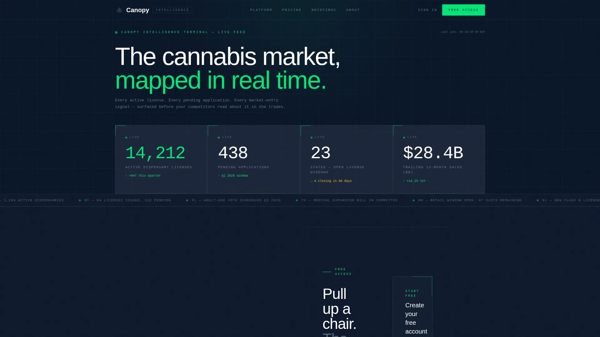 Cannabis Digital Presence Professional Website Template