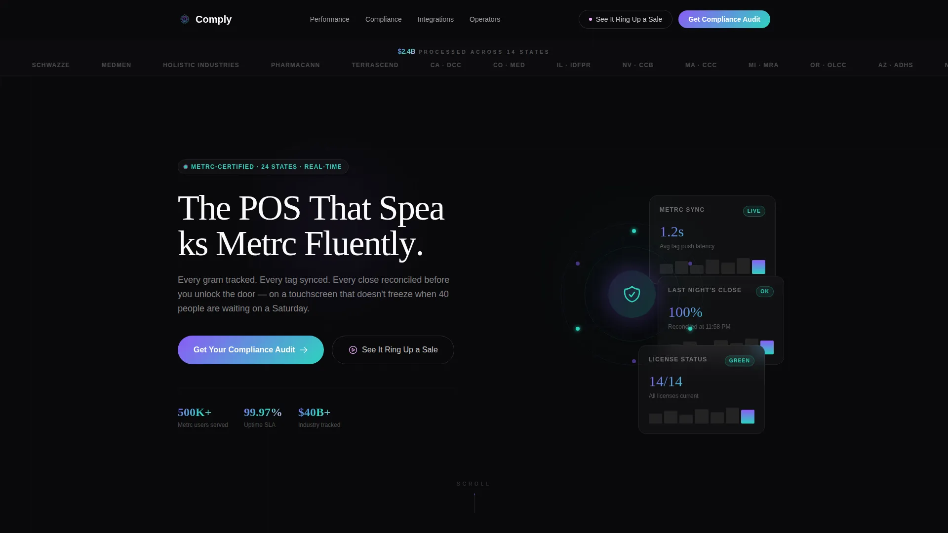 Cannabis Software & SaaS Specialist Privacy Policy Website Template