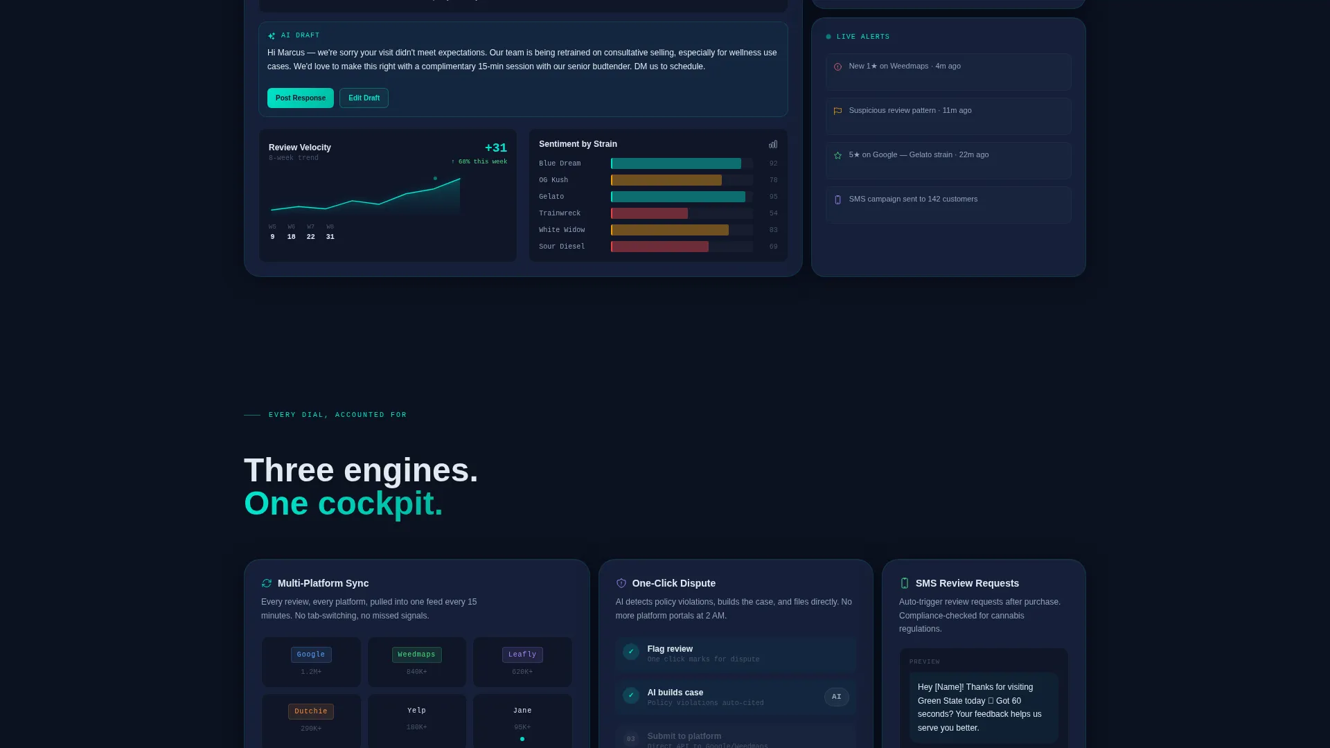 Cannabis Software & SaaS Reviews Website Template
