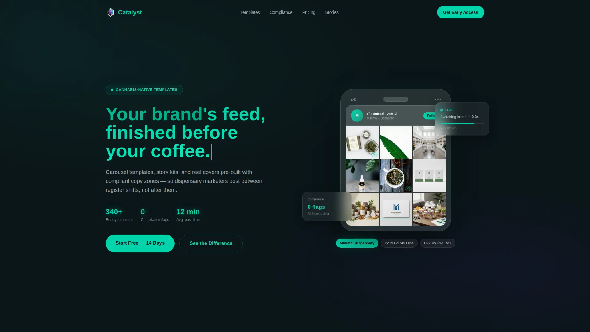 Cannabis Digital Presence Reviews Website Template