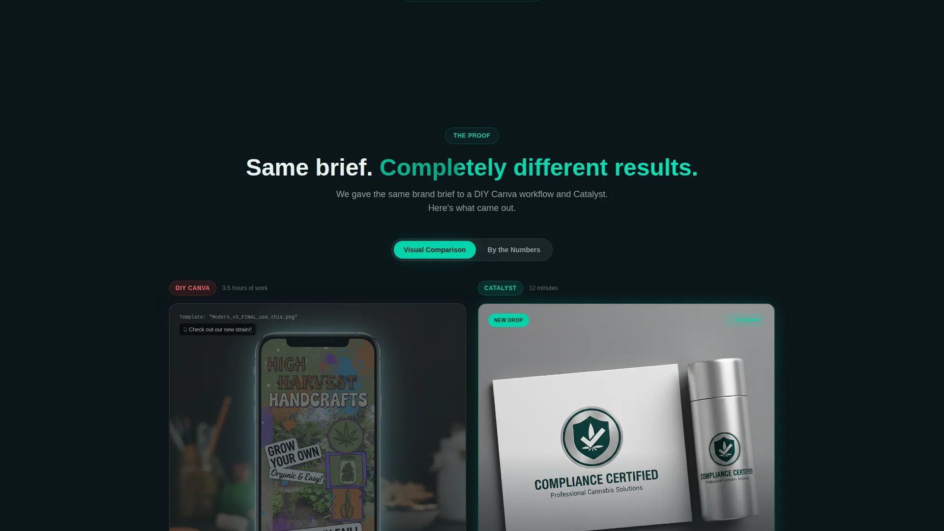 Cannabis Digital Presence Reviews Website Template