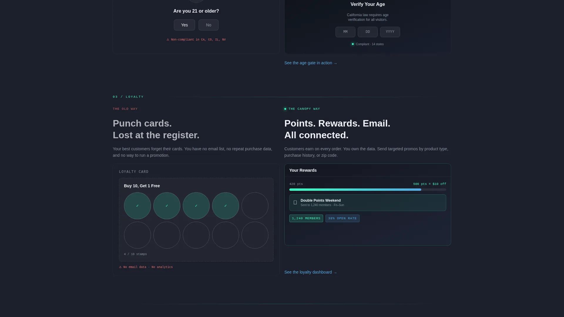Advanced Cannabis Digital Presence Professional Website Template