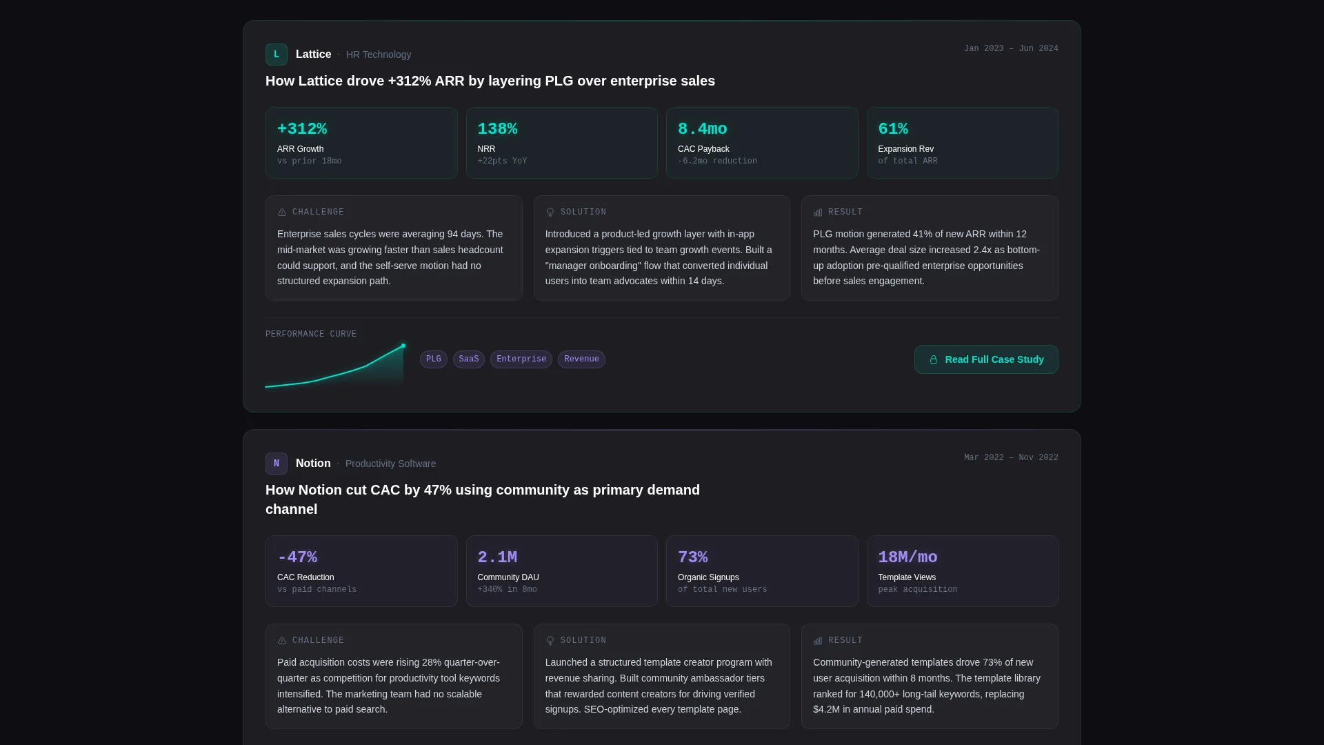 Powerful Case Study | Free Website Template | Rocket