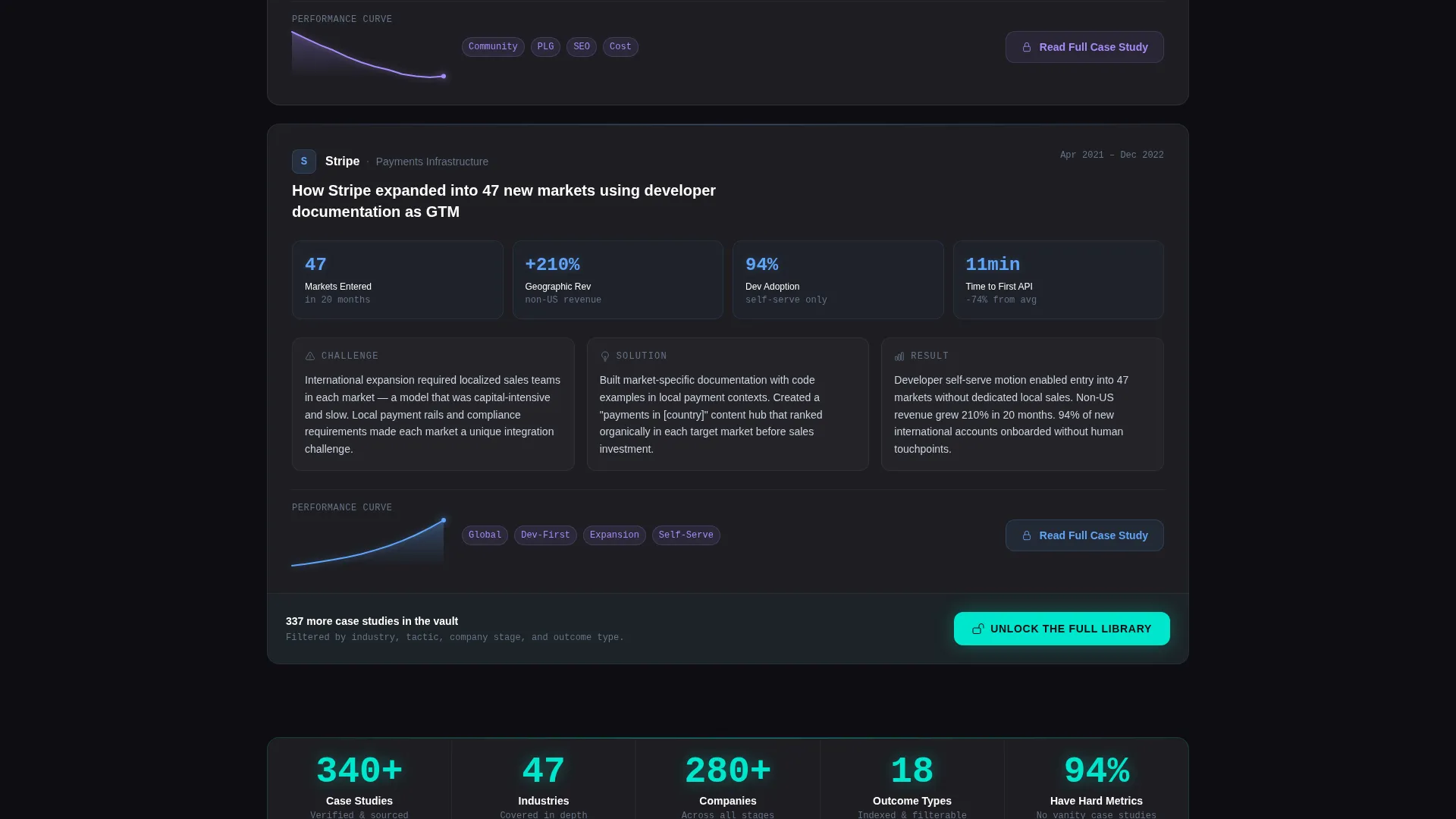 Powerful Case Study | Free Website Template | Rocket