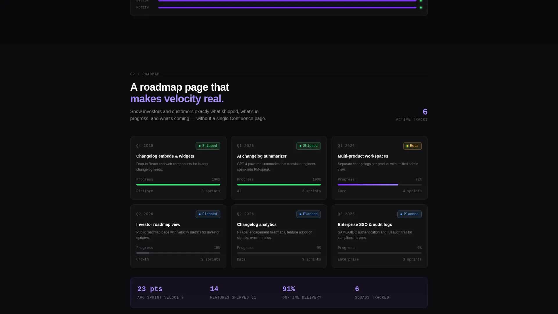 Certified Micro-SaaS & Developer Tools Cost Estimator Website Template