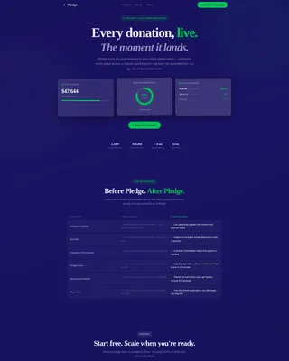 Dynamic Donation Landing Page Template