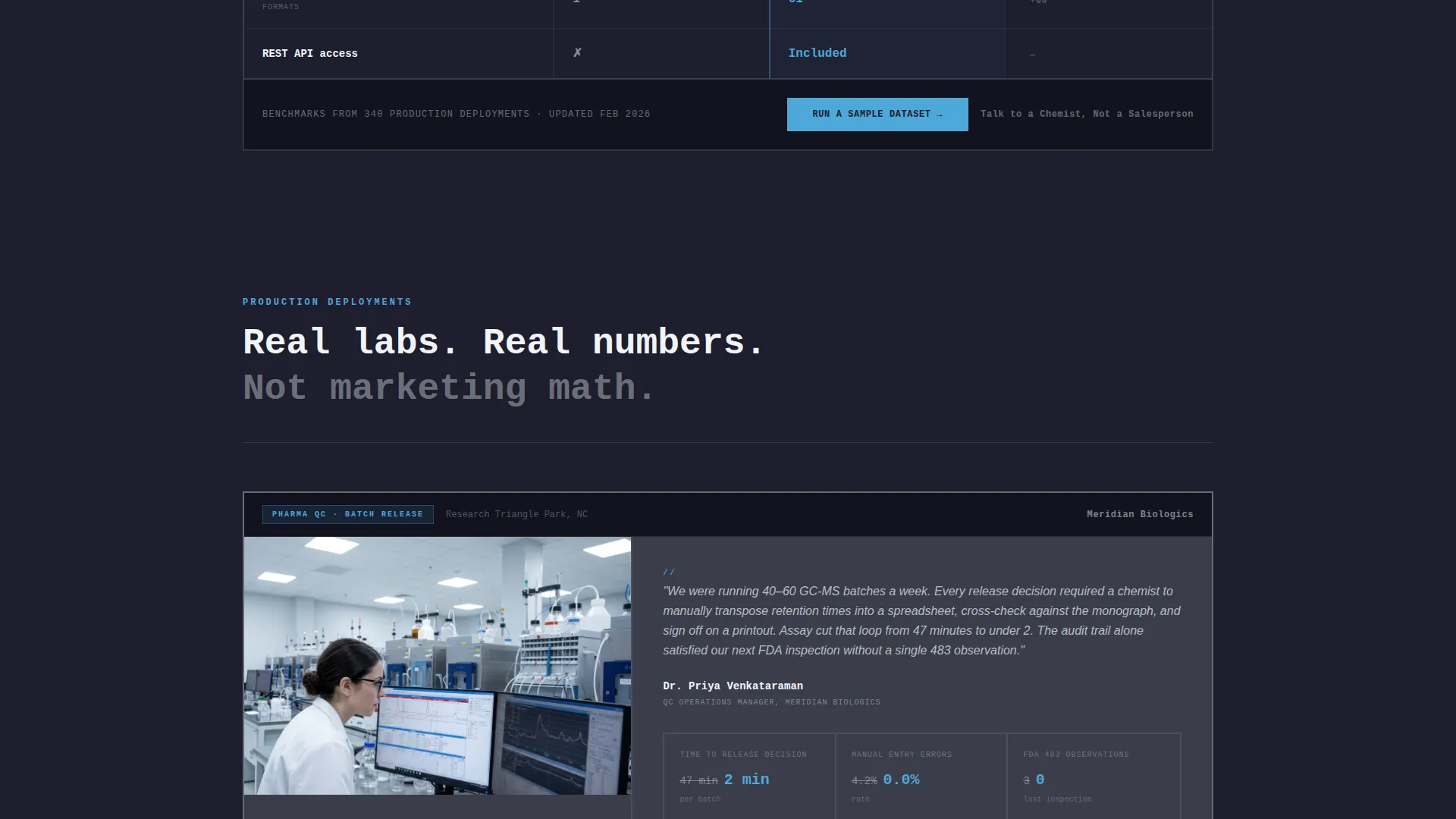 Precision Analytics Landing Page Template