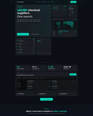 Chemical Vertical SaaS Directory Website Template