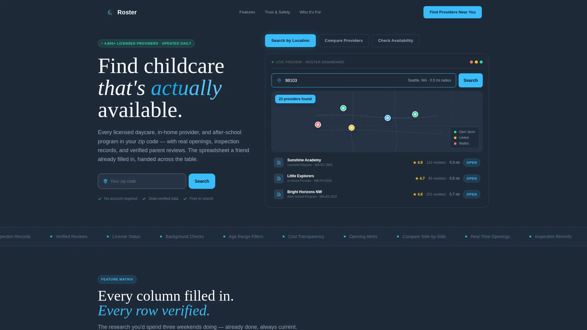 Complete Directory & Marketplace Platforms Professional Website Template