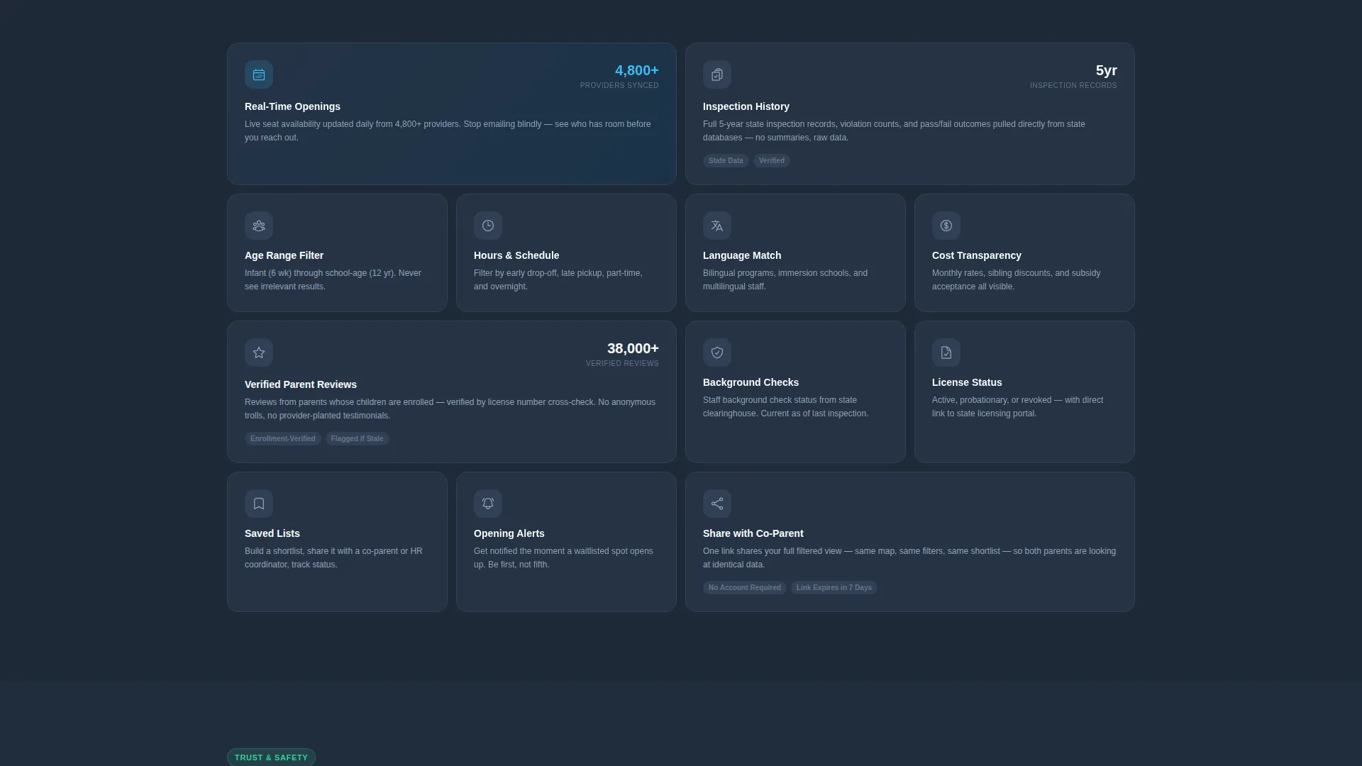 Complete Directory & Marketplace Platforms Professional Website Template