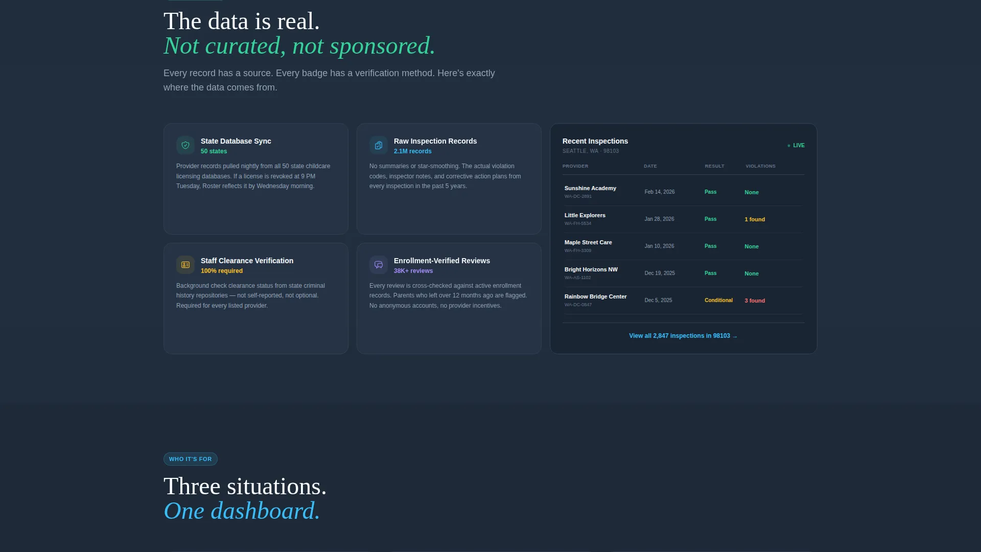 Complete Directory & Marketplace Platforms Professional Website Template