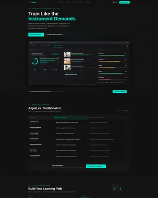 Chiropractic Digital Presence Complete Careers Website Template