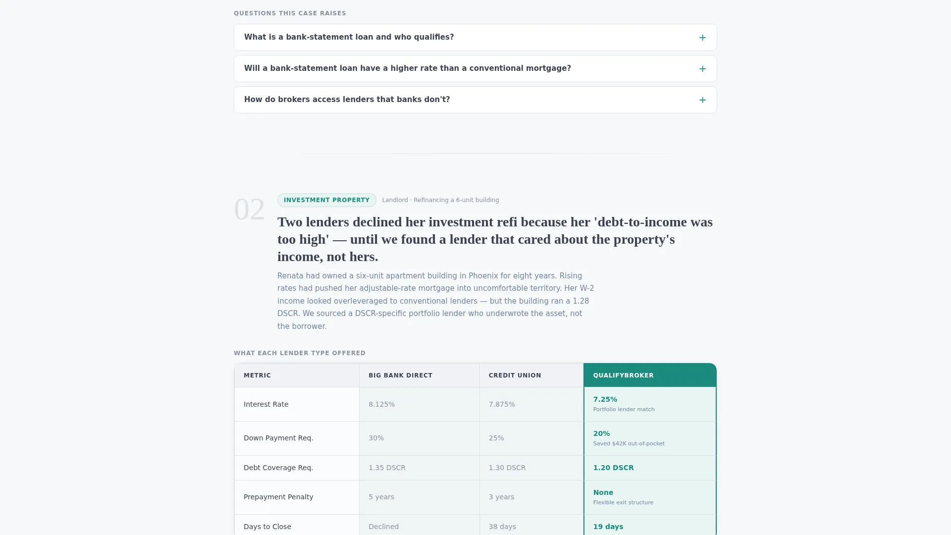 Mortgage Broker Comparison Table Landing Page